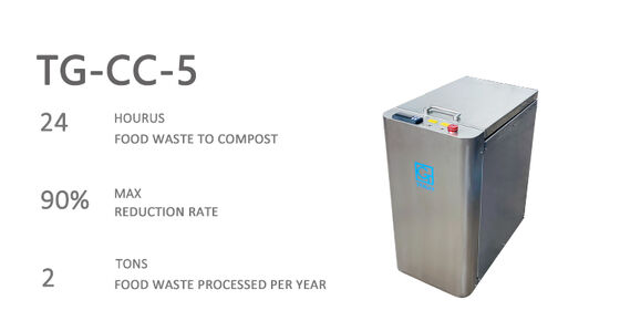 TOGO TG-CC-5 Stainless Steel Otomatis Organic Kitchen Food Waste Composter untuk penggunaan rumah tangga Kelas Efisiensi Energi Silencer